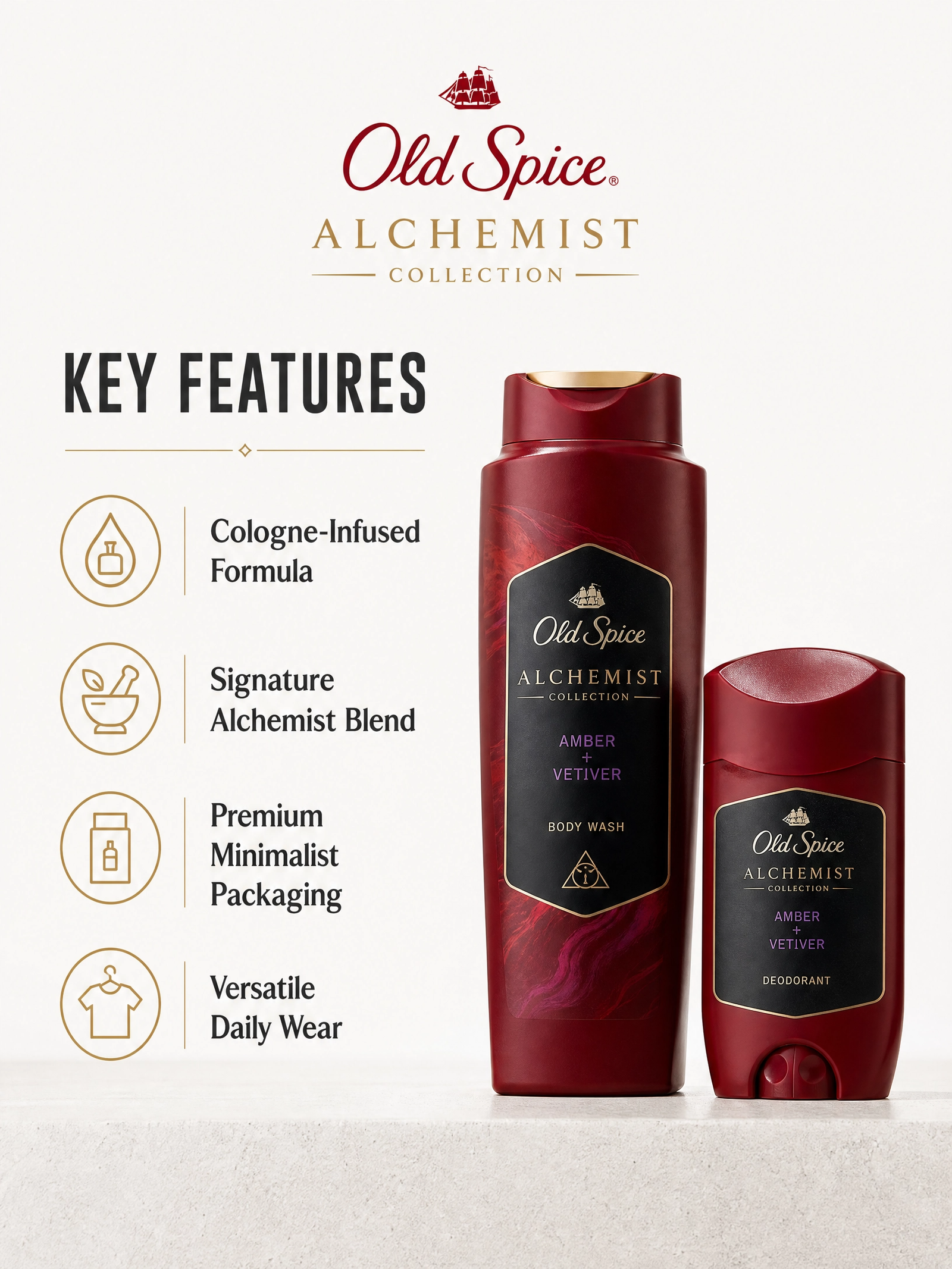 A minimalist feature showcase titled "KEY FEATURES" for the Old Spice Alchemist Collection. It displays icons for a Cologne-Infused Formula, Signature Alchemist Blend, Premium Minimalist Packaging, and Versatile Daily Wear, alongside images of the red body wash and deodorant bottles.