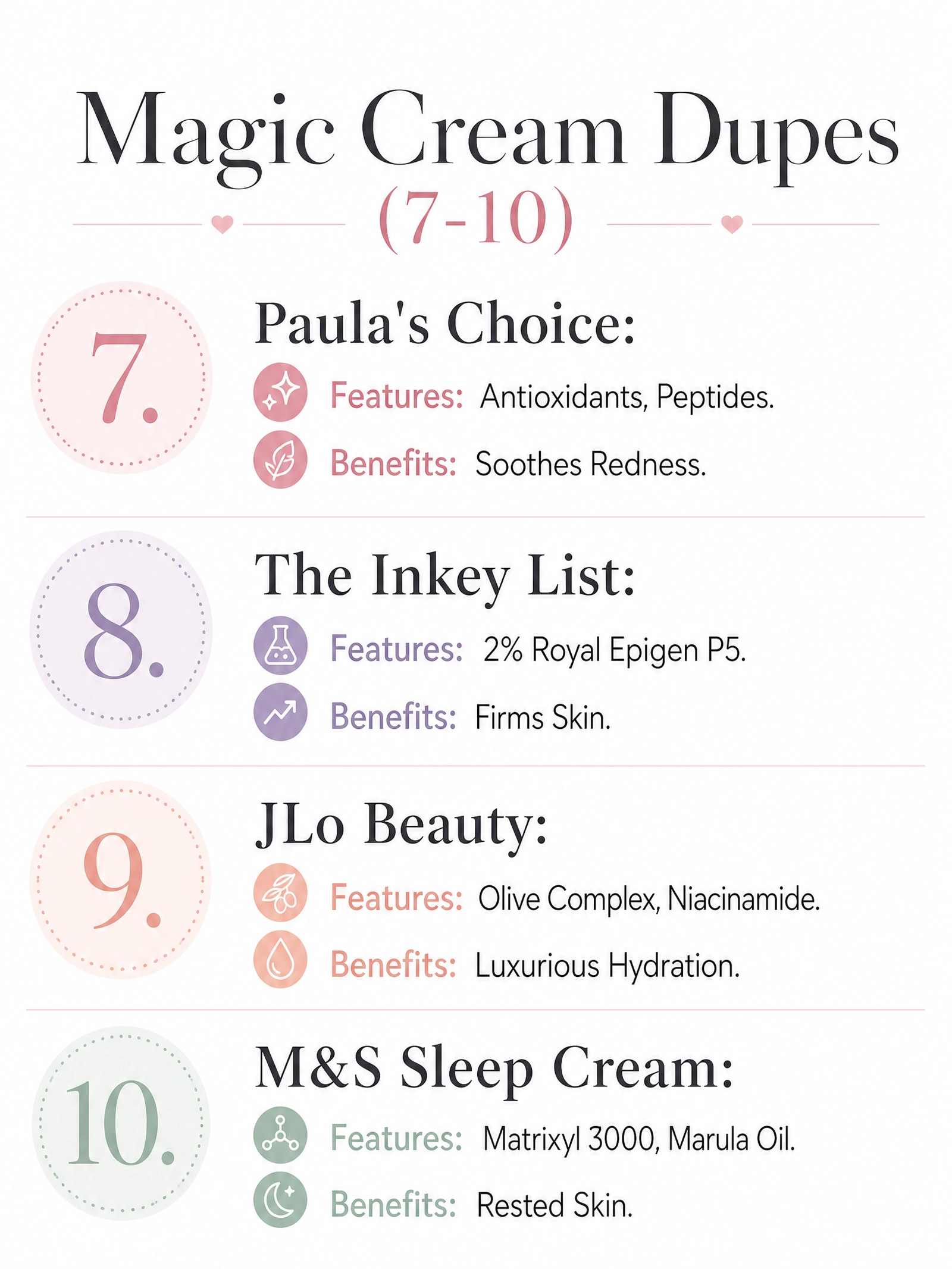 Achieve luxury hydration and firmer skin for less. Check out the features and anti-aging benefits of Paula's Choice, The Inkey List, JLo Beauty, and M&S Sleep Cream.