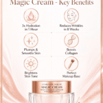 Charlotte Tilbury Magic Cream product types and sizes comparison — Travel 15ml, Standard 30ml, Regular 50ml, Giant 150ml refillable jars with price range