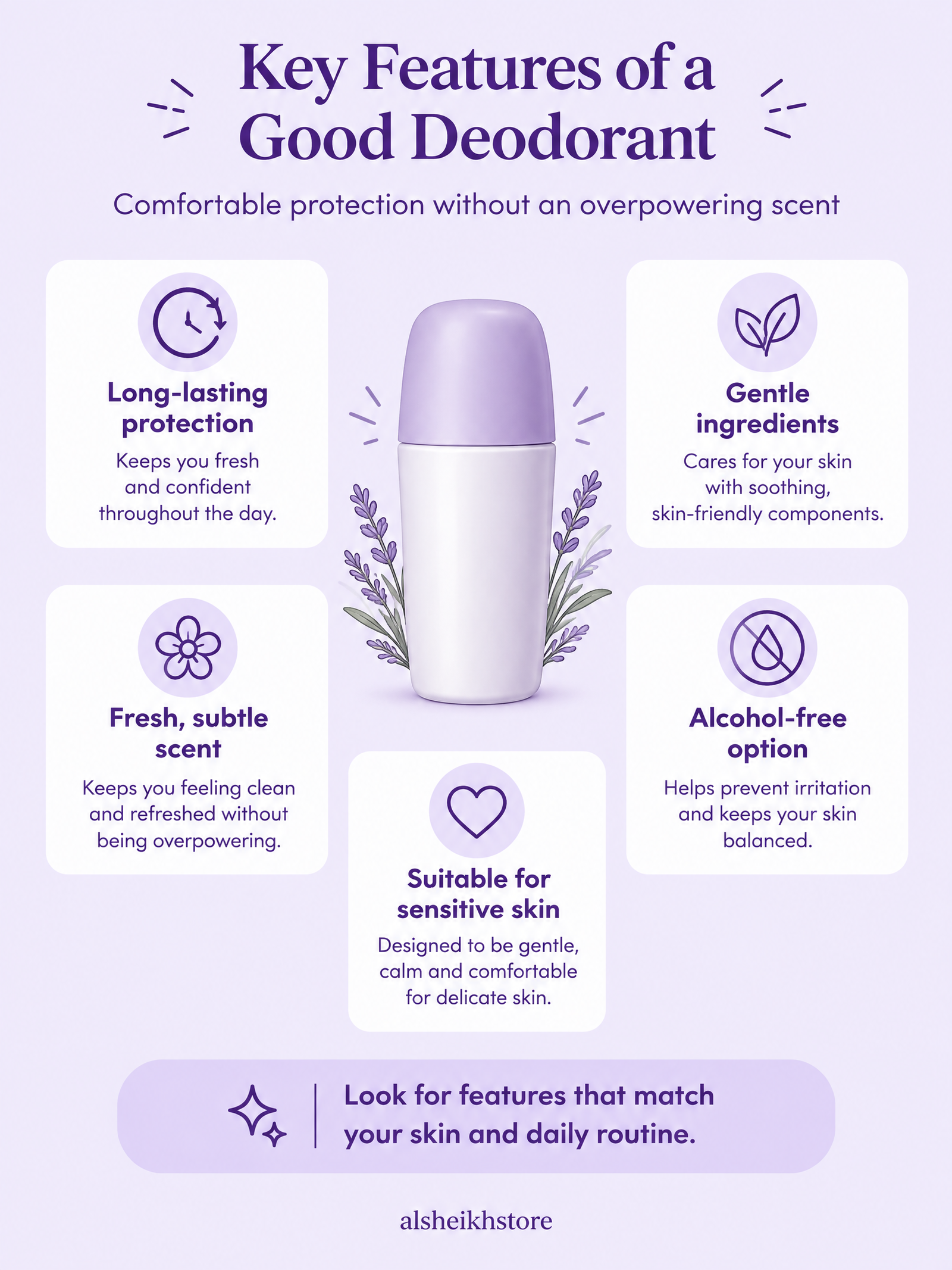 Best Smelling Deodorant That Actually Lasts All Day: A No-Nonsense Buying Guide