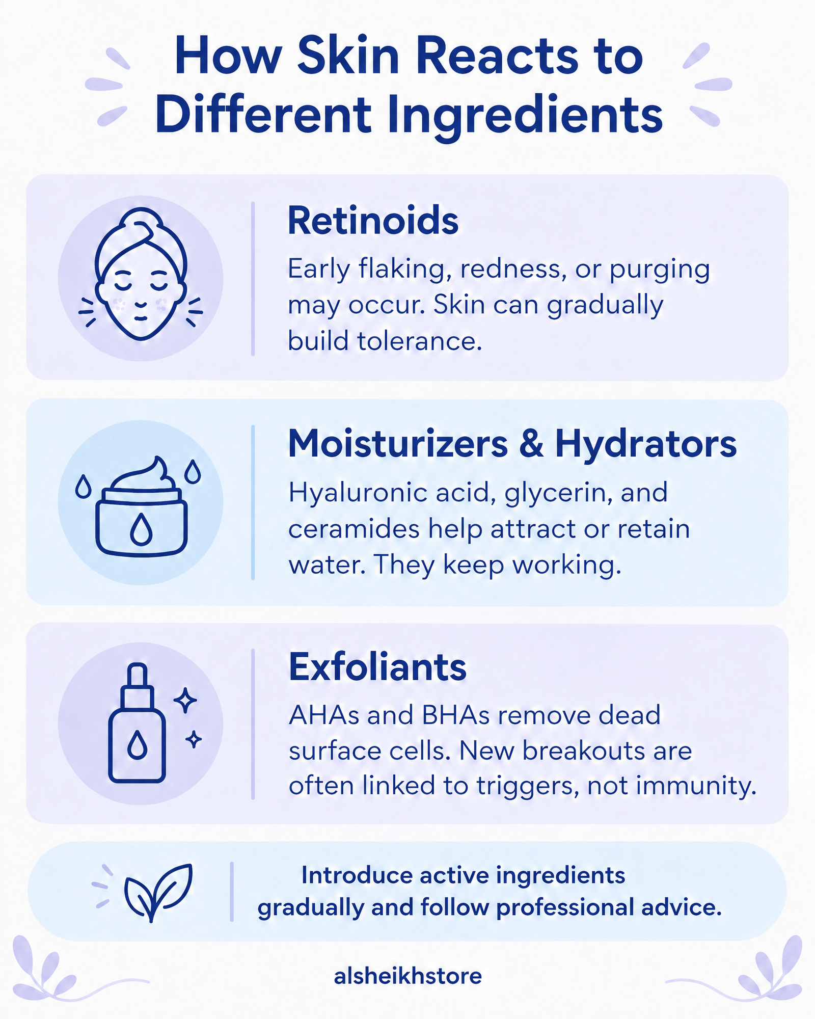 Does Your Skin Get Used to Skincare Products? Dermatologist Explains